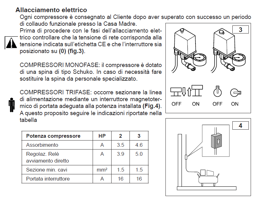 MedicAir MED 320-50V-ES-3M compressore senza olio con essiccatore per laboratori dentistici e odontotecnici , 50 litri 220V 8 Bar
