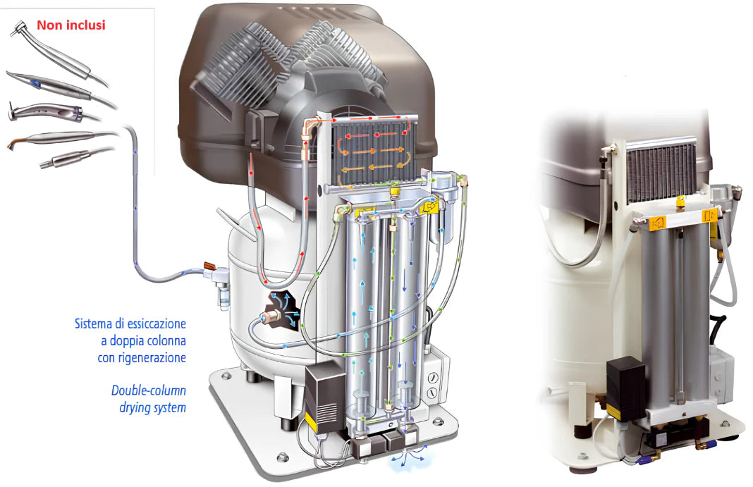 Medicair Dr.Sonic 320-50V-ES-3M compressore senza olio con essiccatore per laboratori dentistici e odontotecnici , 50 litri 220V 8 Bar