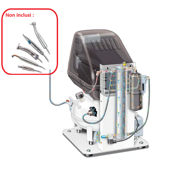 MedicAir Dr. Sonic 102-24V-FM-0,75M compressore senza olio con essiccatore per laboratori dentistici e odontotecnici , 24 litri 220V 8 Bar