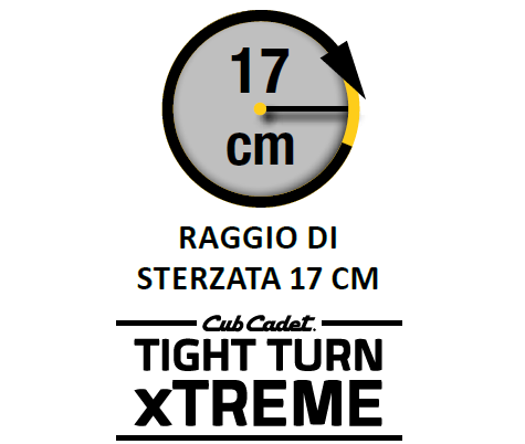 Cub Cadet XT3 QS127 trattorino larghezza taglio 127 cm , c.c. 726 trasmissione Hydro con blocco del differenziale