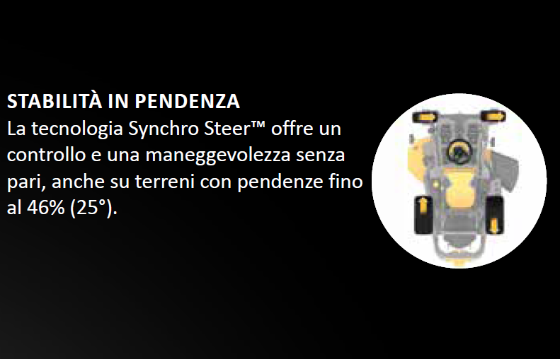 Cub Cadet Z1 107S Rasaerba zero turn volante , raggio zero per pendenze 46% (25°) , taglio 107 cm , c.c. 679 Trasmissione Doppia Hydro