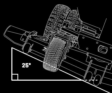 Cub Cadet Z9 183id Rasaerba zero turn volante, raggio zero per pendenze 46% (25°) , taglio 183 cm , Kawasaki c.c. 999 Trasmissione Doppia Hydro