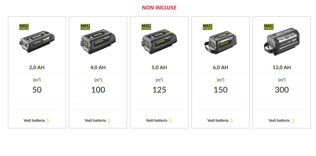 Ryobi RY36CVXA-0 Elettrozappa Motozappa Brushless a batteria 36V , solo corpo macchina