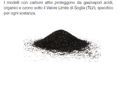 BLS 225B 8006153 MASCHERINA FFP2 CARBONI ATTIVI SENZA VALVOLA