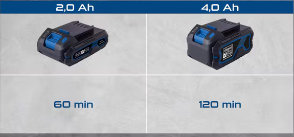 Scheppach sdbc2.4a Doppio caricabatteria lenta 20v per batterie 2.0 - 4.0 ah serie ixes