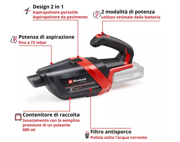 Einhell TE-HV 1806 Li - Solo Aspirapolvere manuale palmare a batteria , solo corpo