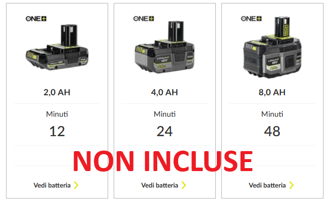 Ryobi RY18TPXA-0 Pompa di superficie brushless a batteria 18V , solo corpo