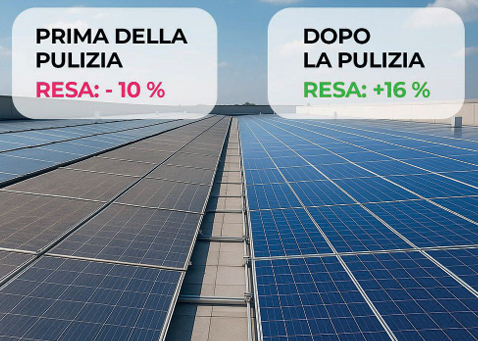 JET PHOTOS R1 S Robot per Pulizia Pannelli Fotovoltaici a batteria motore Brushless con radiocomando senza interferenze