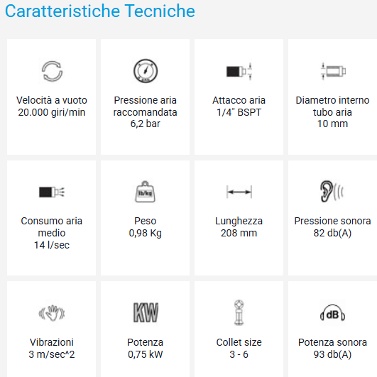 Airtec Mod. 260 Smerigliatrice pneumatica dritta 1 HP