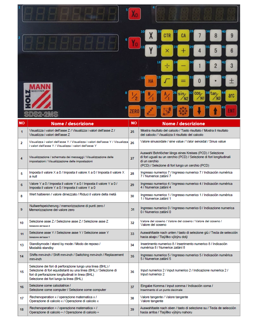 Holzmann FSM25AUTO_400V rettificatrice per superfici metalli ciclo automatico spegnifiamma