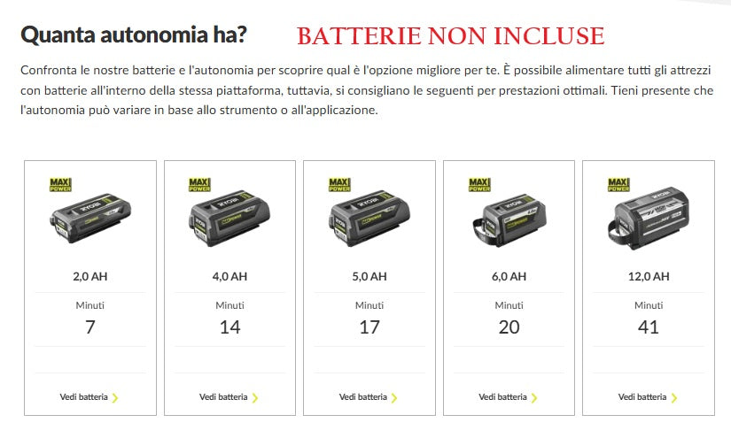 Ryobi RBV36B Soffiatore Aspiratore BRUSHLESS 36V professionale solo corpo macchina