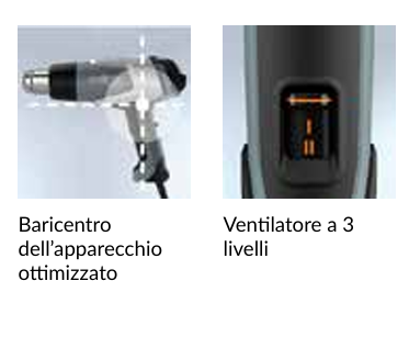 Steinel HG 2320 E Termosoffiatore 2300W con display temperature tra 80 e 630°C