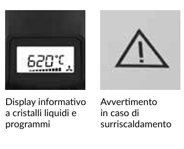 Steinel HG 2320 E Termosoffiatore 2300W con display temperature tra 80 e 630°C