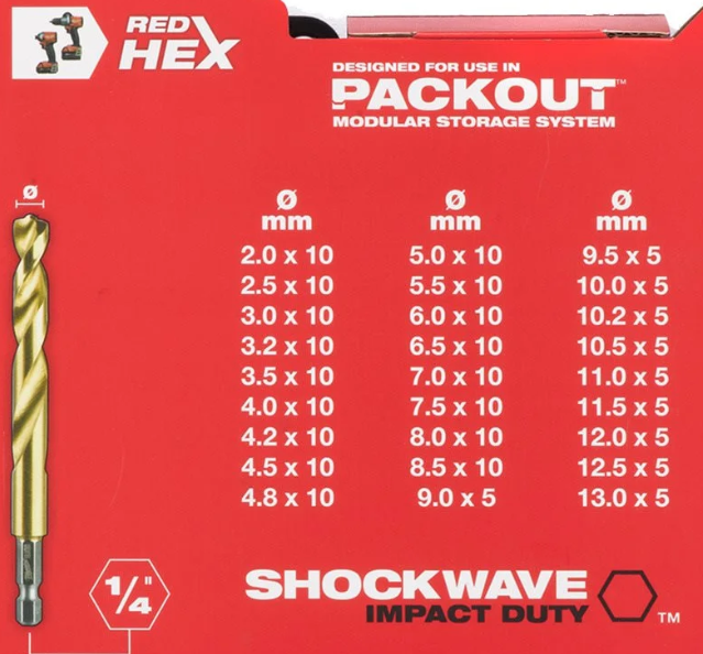 Milwaukee Shockwave HSS-G S Set Punte metallo HSS-G Titanio 220 pz