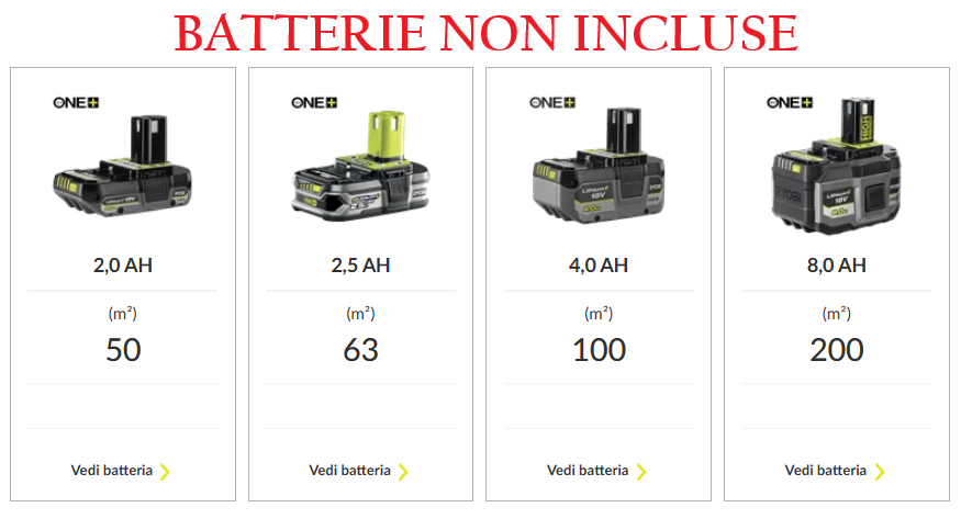 Ryobi RY18ST25B-0 Spazzaneve larghezza 25 cm a batteria 18V , solo corpo macchina