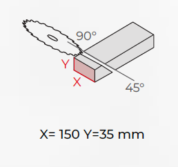 Pegic R 300 I Troncatrice per legno pvc e alluminio 750W - 220V