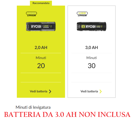 Ryobi RRT4-120GA15 Utensile rotativo multifunzione a batteria 4V con 15 accessori Batteria inclusa