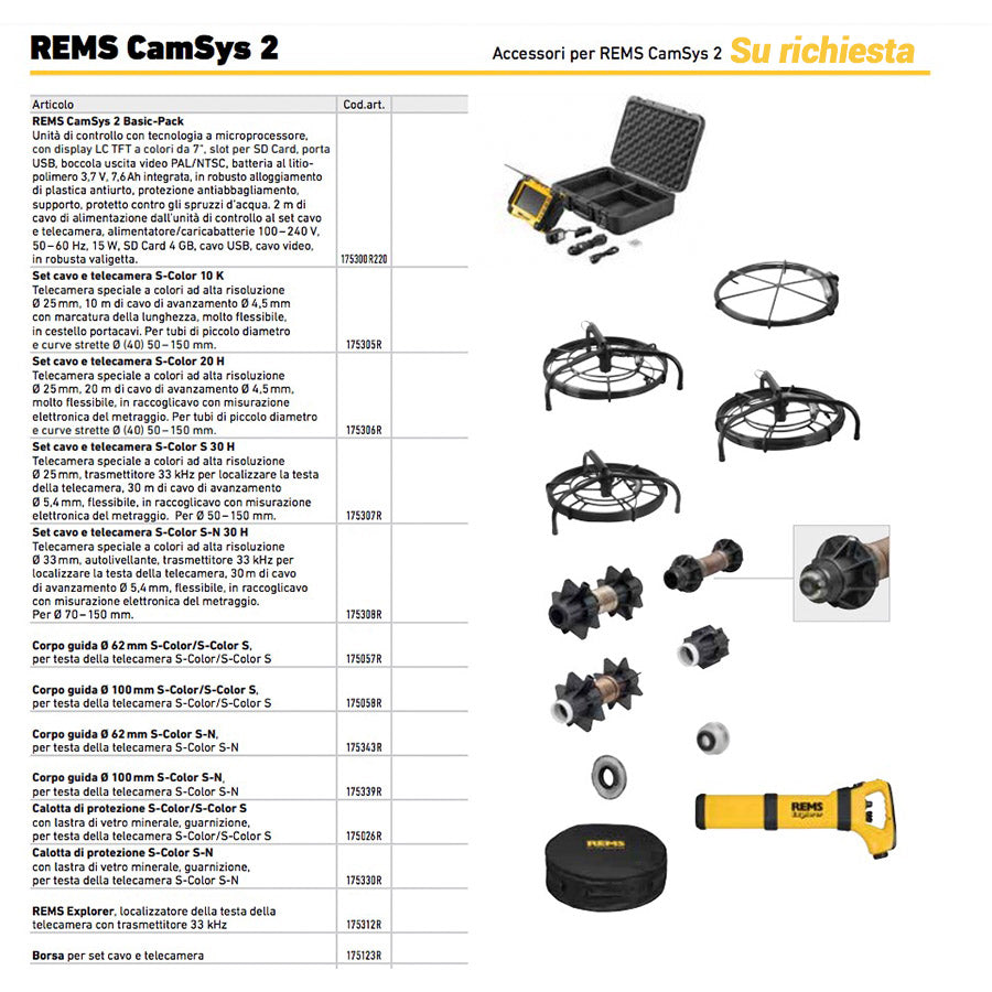 Rems CAMSys 