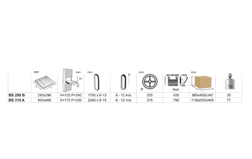Compa BS250B  - Sega a nastro per legno