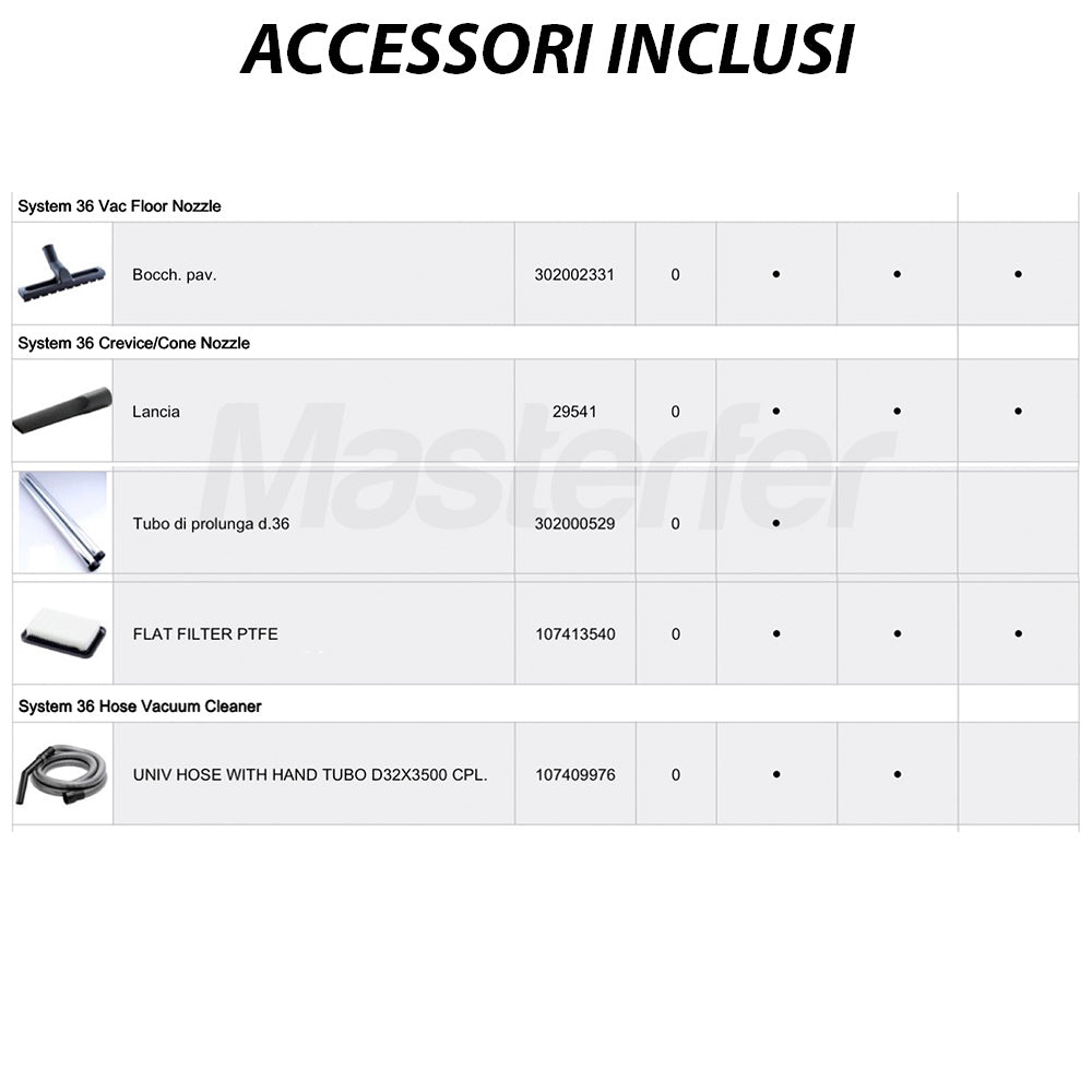 Aspiratore professionale 1400W 30l - Nilfisk ATTIX 33-2L IC