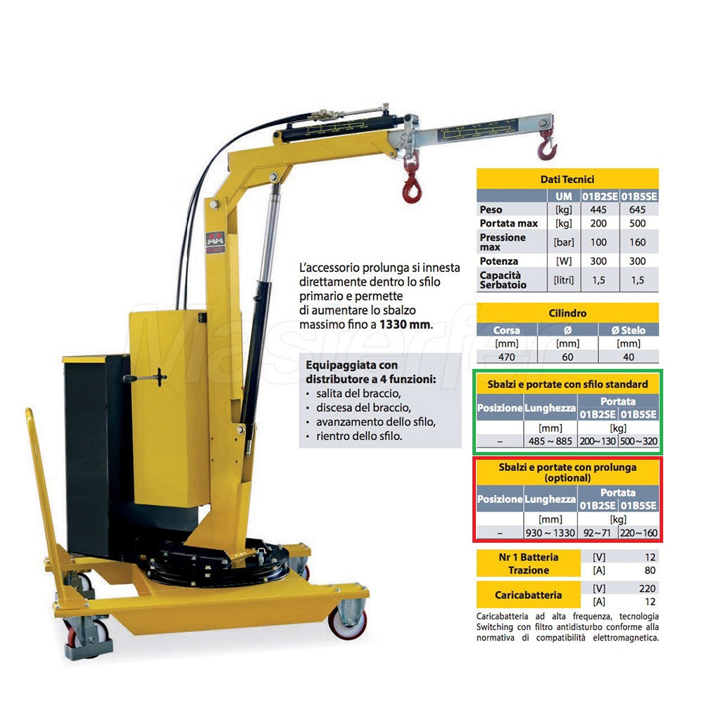 AxA 01B5SE - Gru gruetta idraulica girevole a batteria con avanzamento e rientro elettrico, 500kg