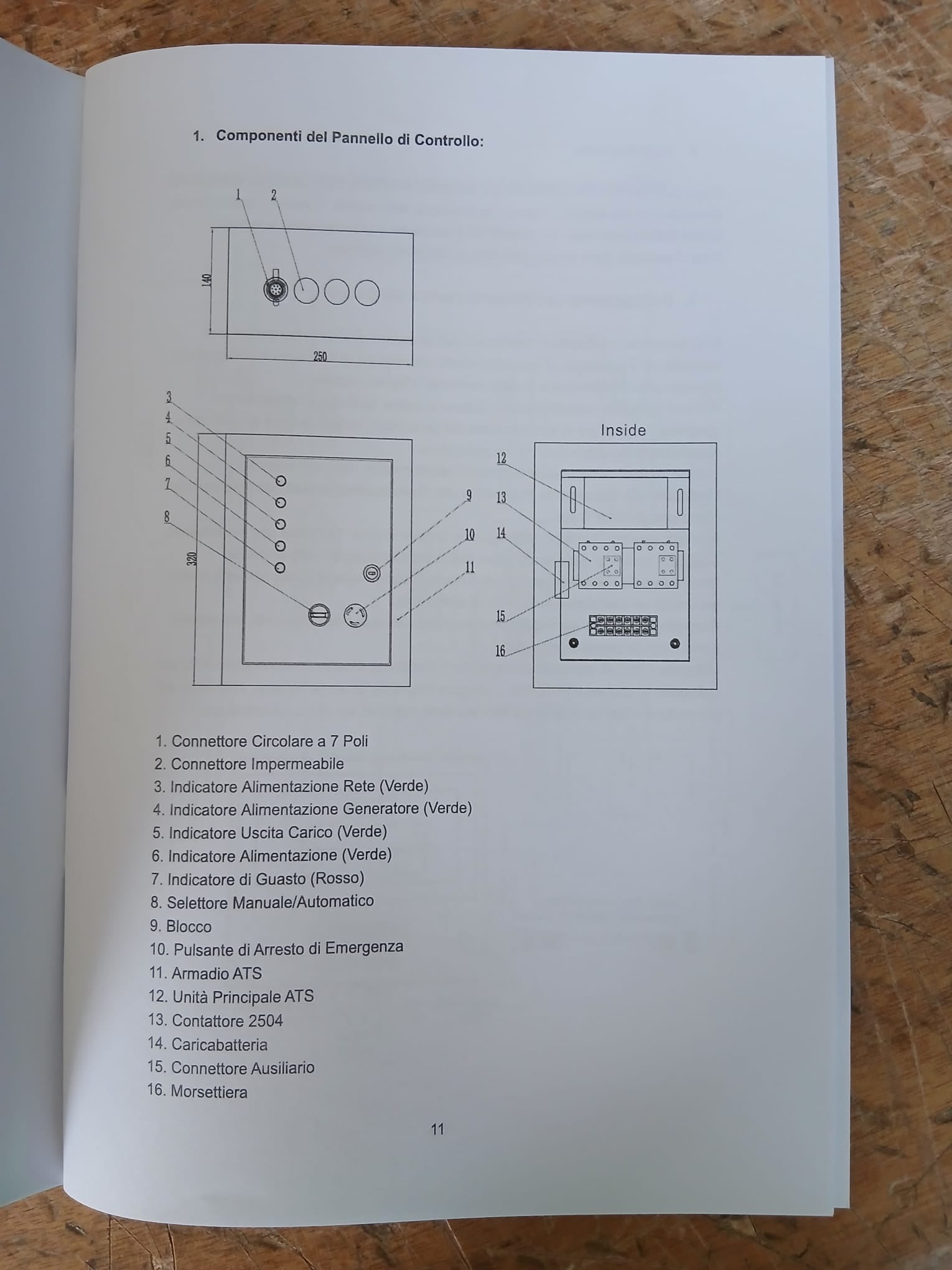 Pramac PY000A000C1 quadro di scambio automatico ATS per modello PMi4500