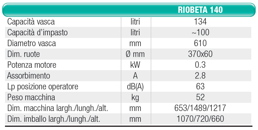 Betoniera Imer Riobeta 140 1105470