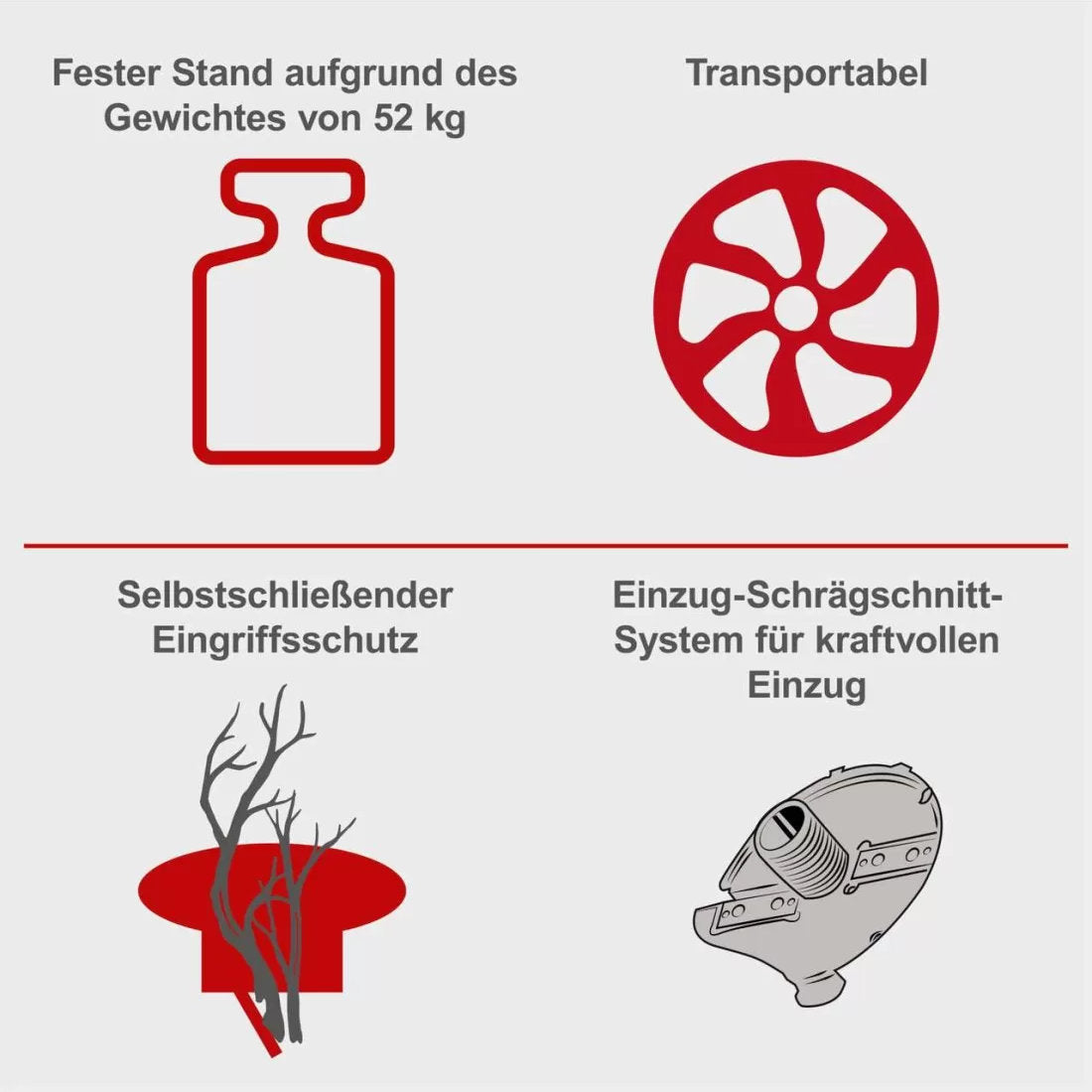 Scheppach Biostar 3000 - Biotrituratore elettrico da giardino 3000W