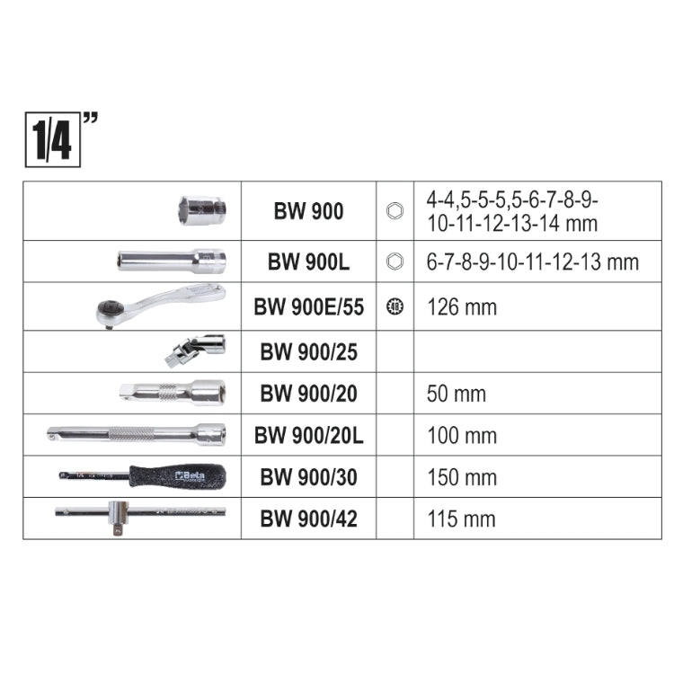 Beta BW 2046E/C116 - Cassetta valigetta porta attrezzi 116 utensili