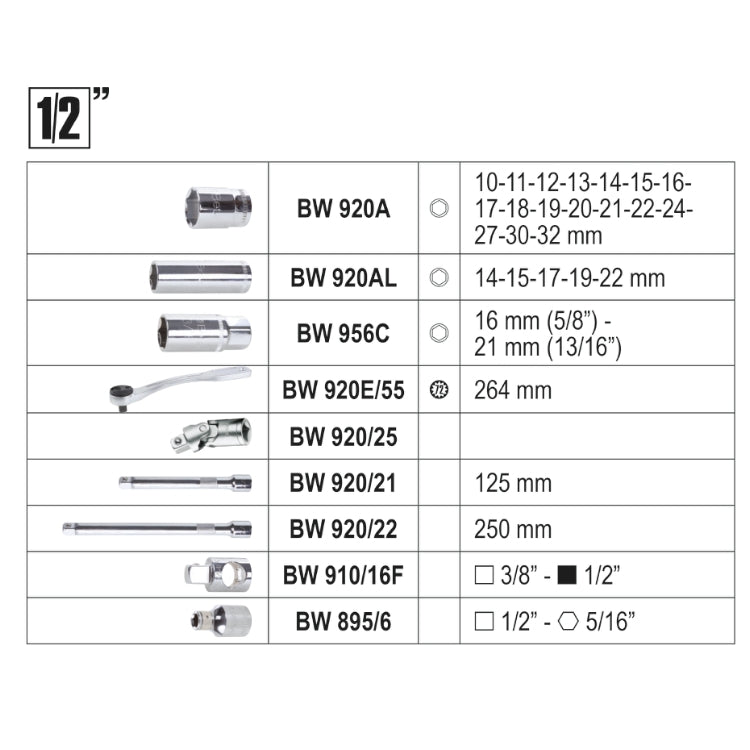 Beta BW 2046E/C116 - Cassetta valigetta porta attrezzi 116 utensili