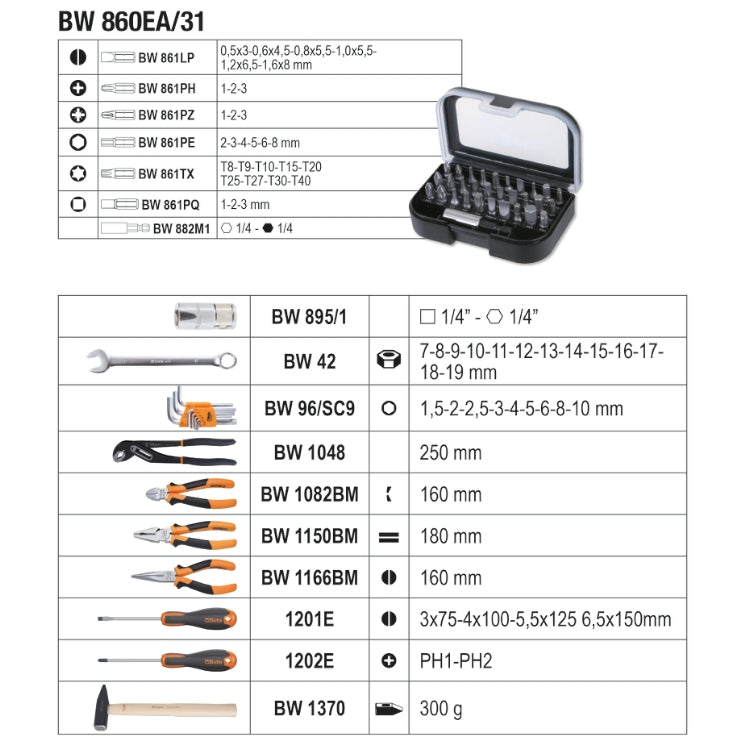 Beta BW 2047E/C108 - cassetta porta attrezzi con 108 utensili
