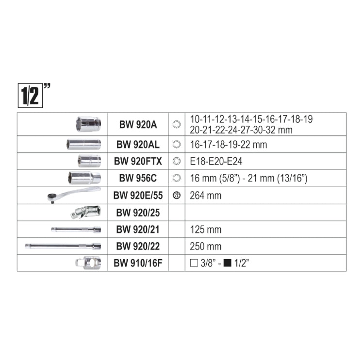 Beta BW 903E/C170 - Cassetta porta attrezzi con assortimento 170 utensili