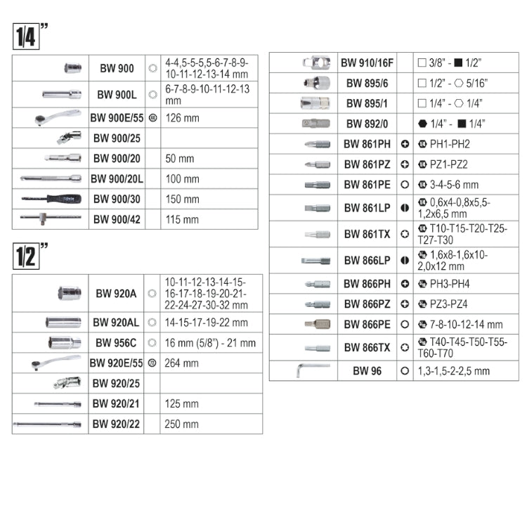 Beta BW 903E/C98 - Cassetta porta attrezzi con assortimento 98 utensili