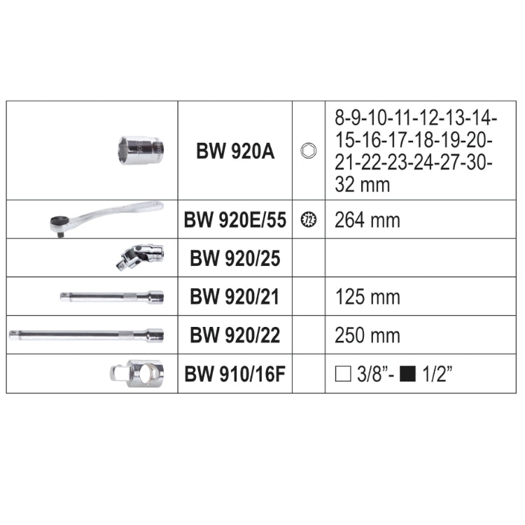 Beta BW 923E-FTX/C17 - assortimento chiavi a bussola Torx 1/2" - 17 pezzi