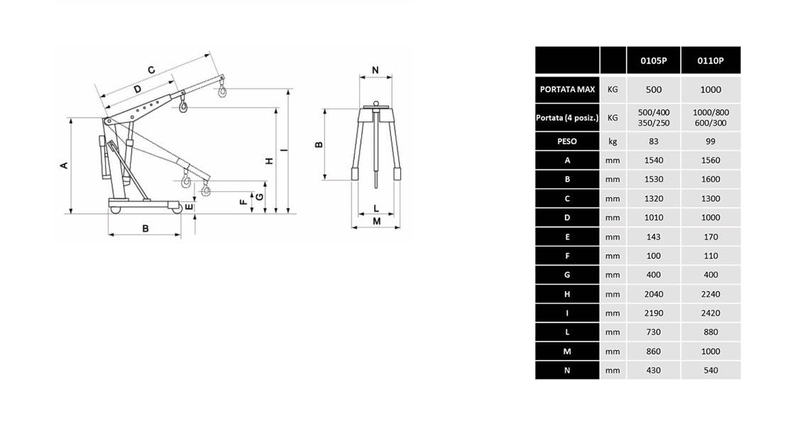 AxA 0105P - Gru gruetta idraulica professionale pieghevole, 500kg