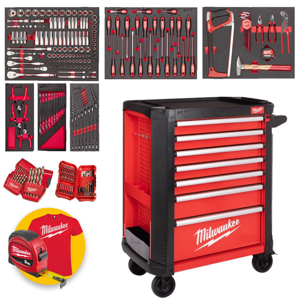 Prodotto CP7R-INDUSTRIA