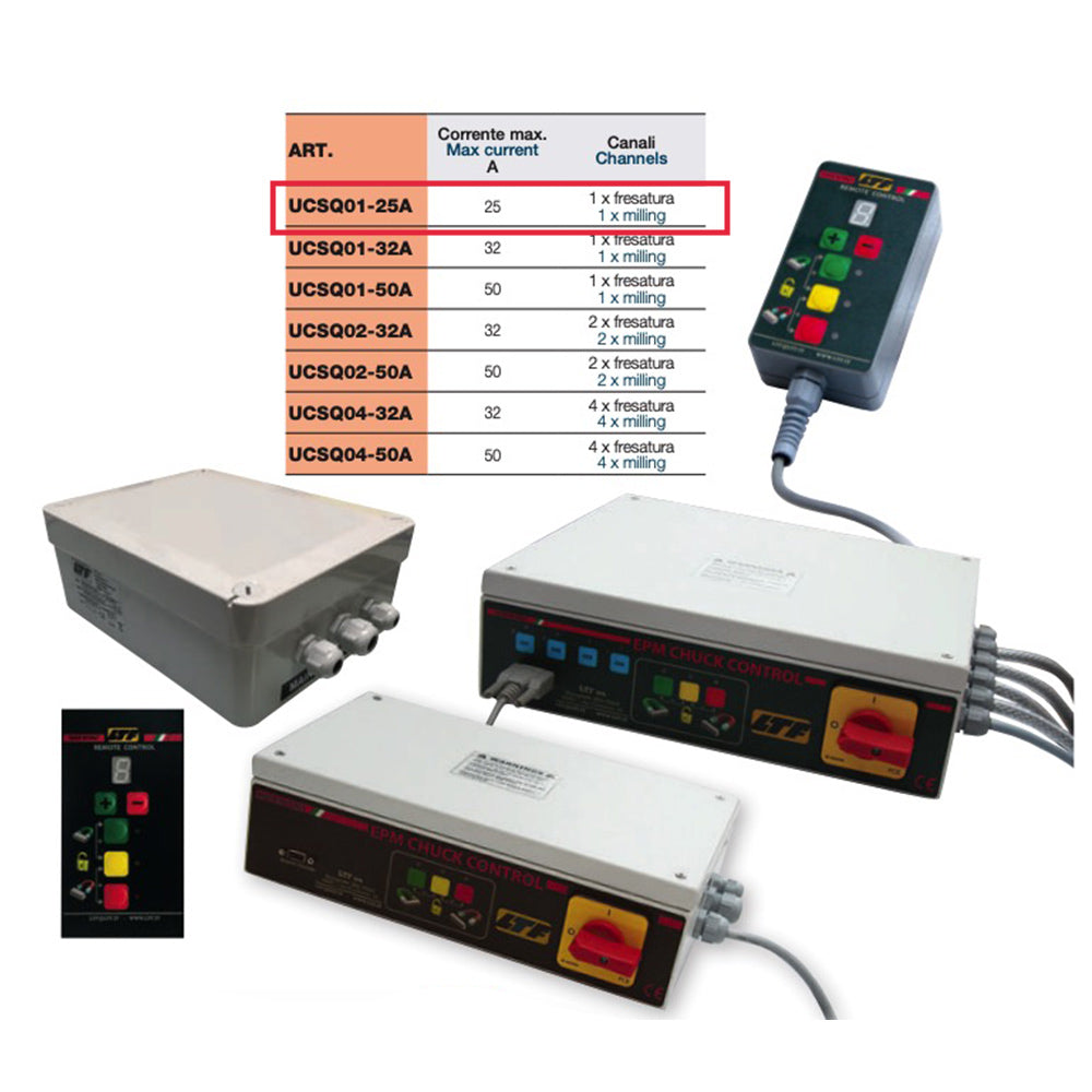  UCSQ01-25A