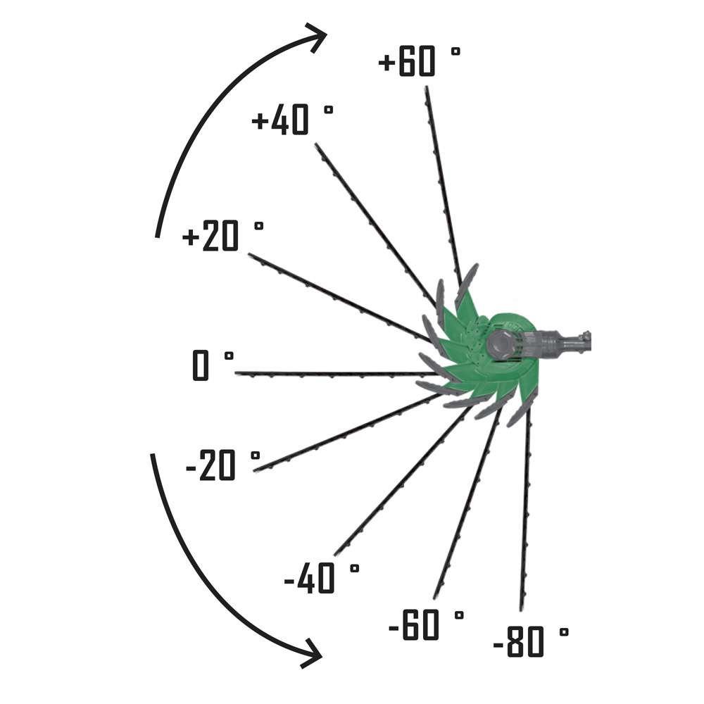 Ribimex PRTH500TA - Tagliasiepi telescopico 510 mm