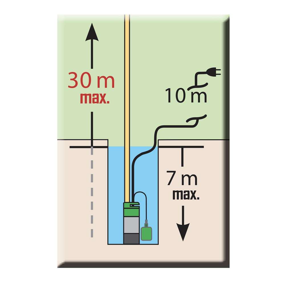 Ribimex PRPVC801MC3 - Pompa per pozzi a 3 turbine 800W