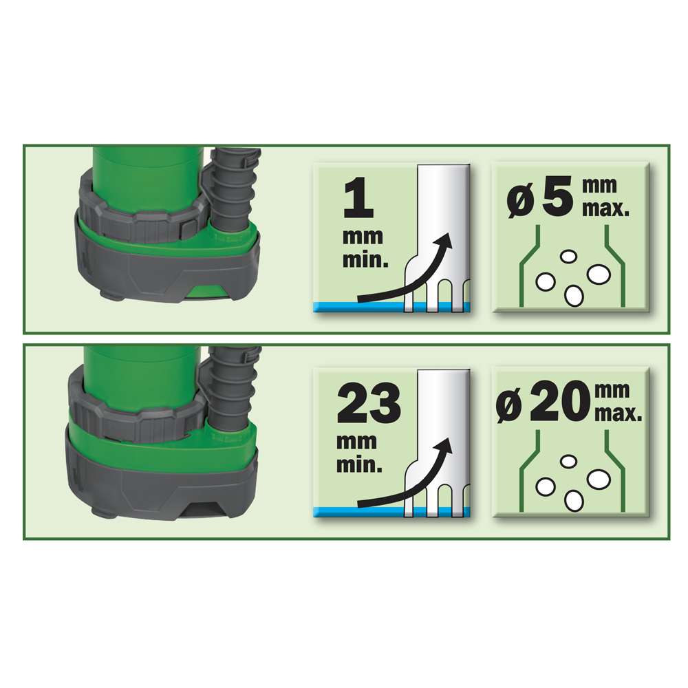 Ribimex PRPVC7503X1 - Pompa sommersa mista chiare/scure 750W