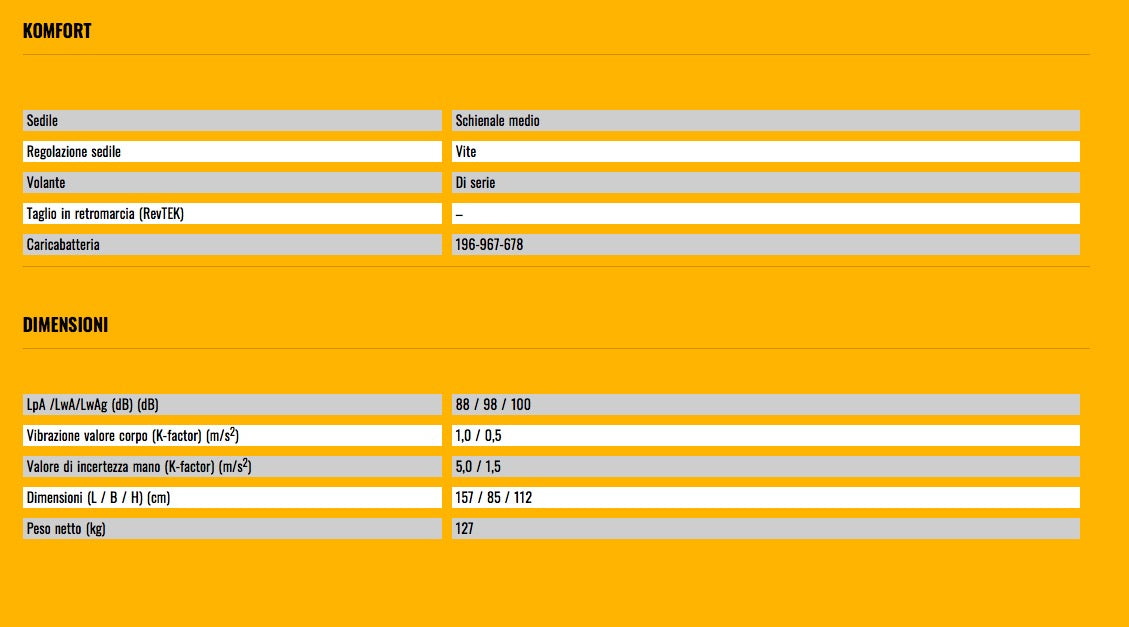 Cub Cadet LR1 MS76 - Trattorino rasaerba minirider, 382 cc