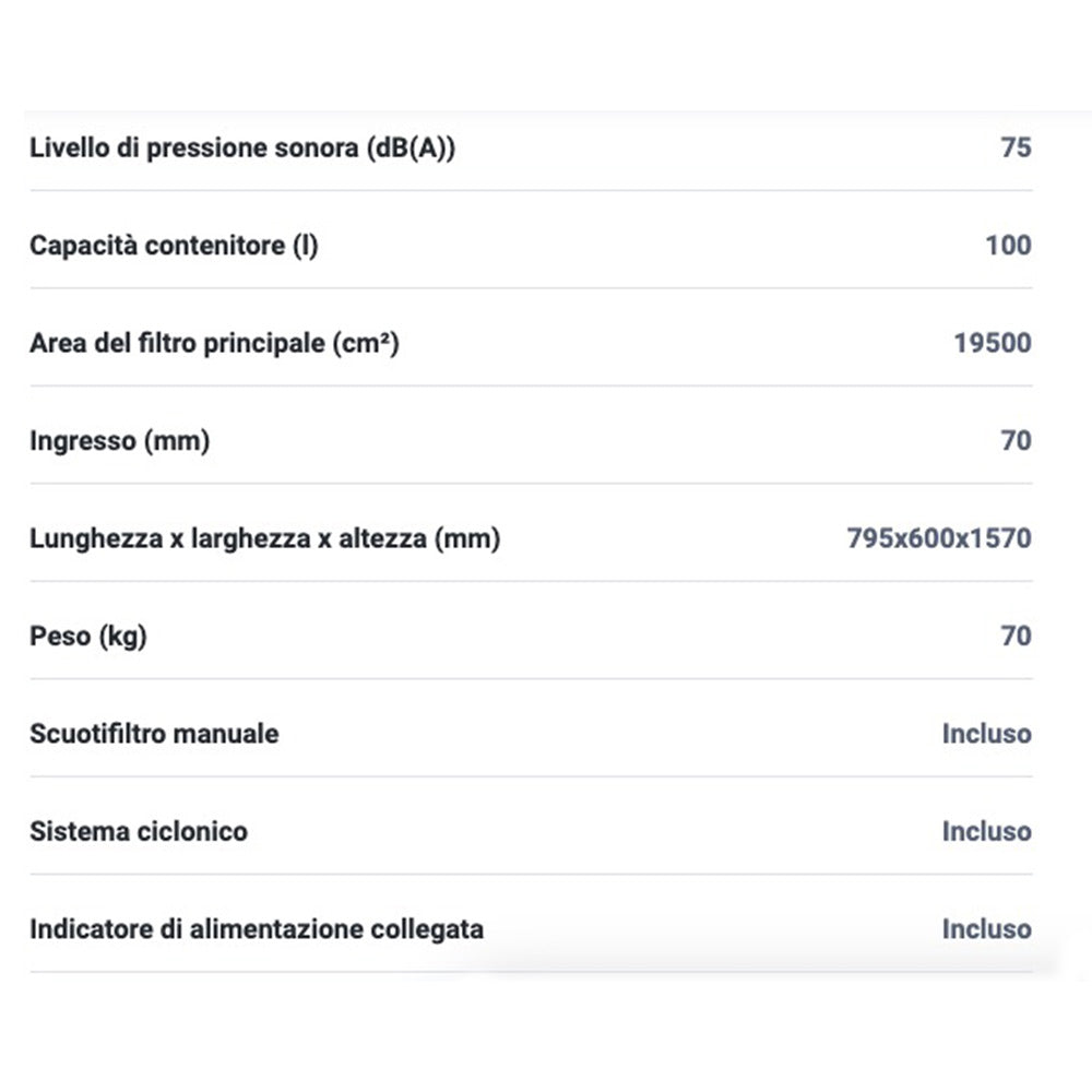 dati tecnici 2