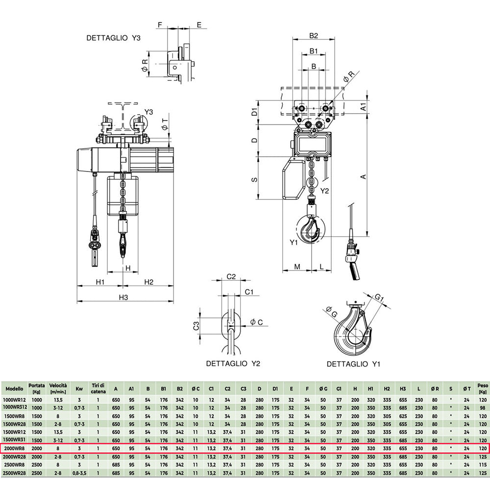 Rwm 2000WR8 - Paranco elettrico professionale a catena su carrello a spinta, portata 2000Kg