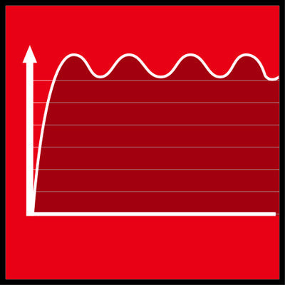 Generatore di corrente Einhell TC-PG 35/E5 - 2,6 KW gruppo elettrogeno - 4152551