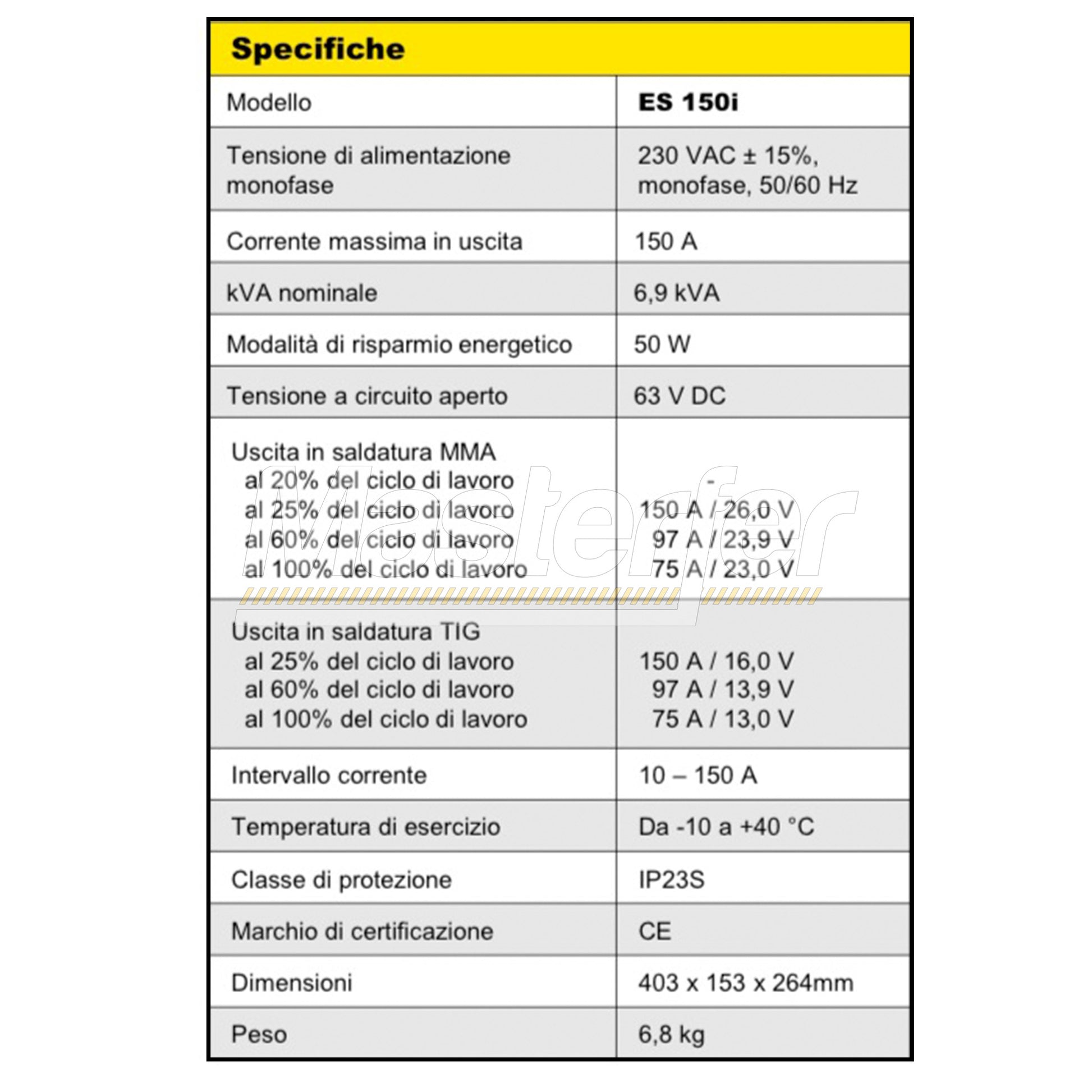 Esab Rogue ES 150i - Saldatrice inverter a elettrodo MMA e Tig