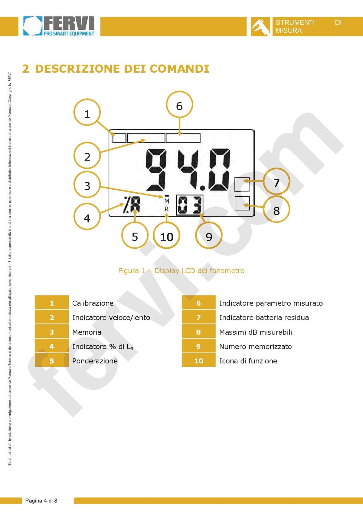 Fervi F010 - Fonometro integratore digitale