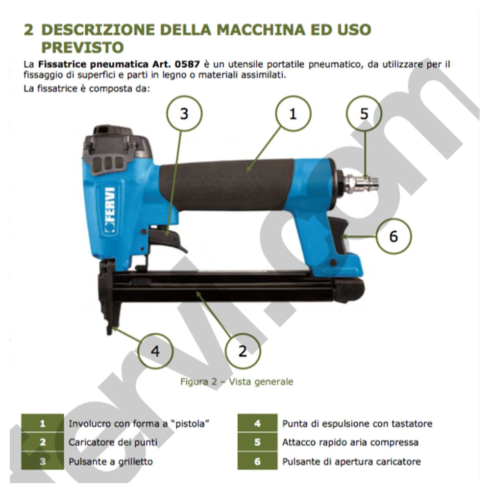 Fervi 0587 - Fissatrice pneumatica graffatrice 
