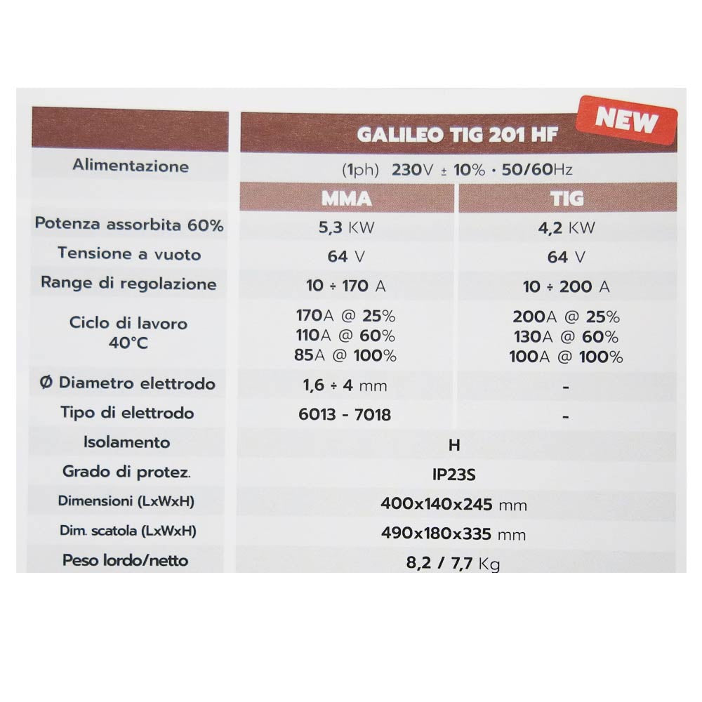 Helvi Galileo 179 - Saldatrice inverter elettrodo MMA e TIG 