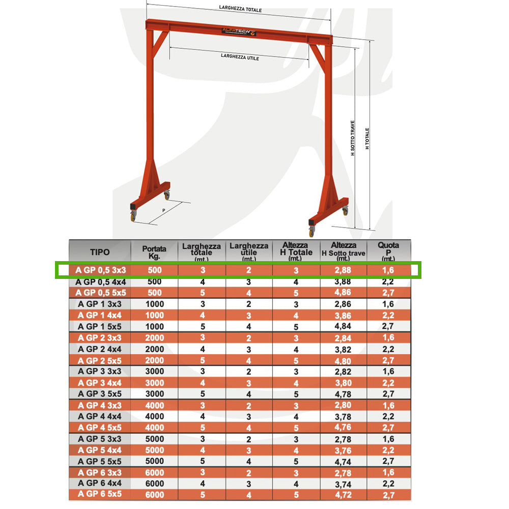 Alfatech A GP 0,5 3x3 - Gru a portale con cavalletto su ruote ad altezza fissa - Portata da Kg 500 - 3 x 3 metri 