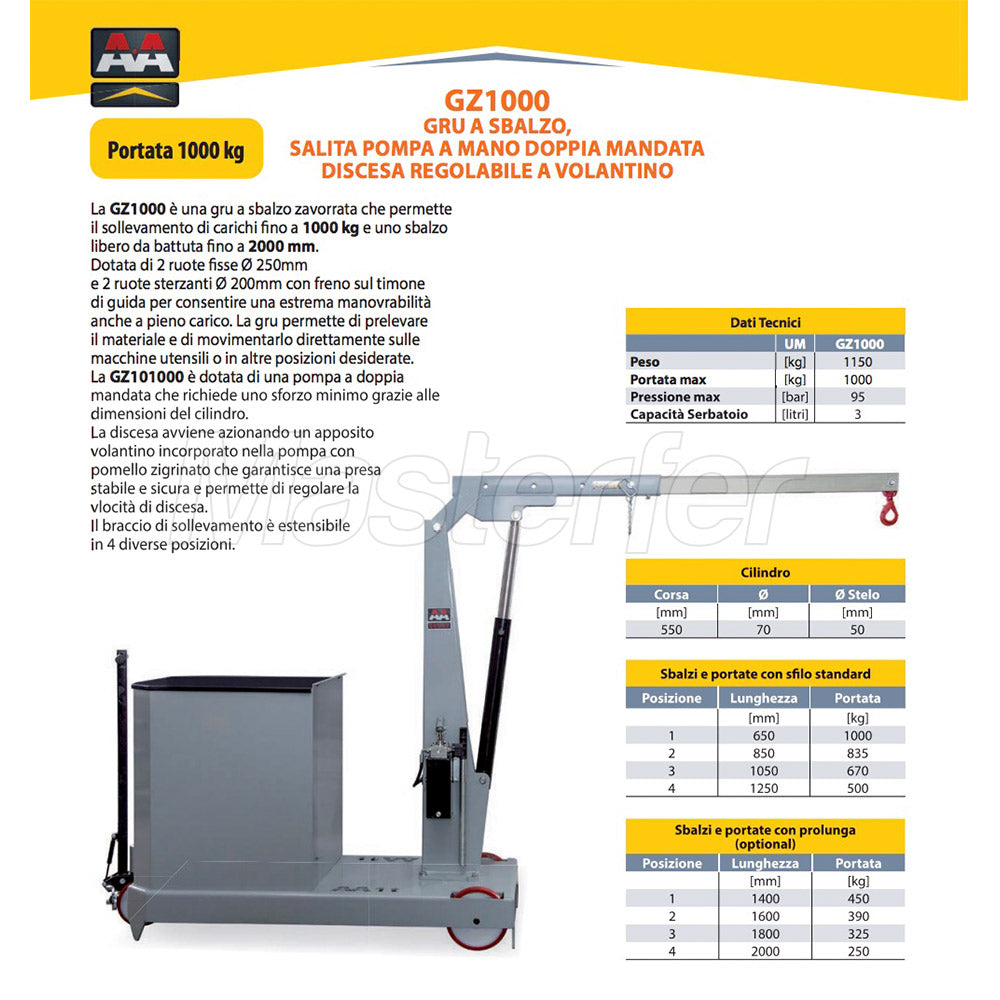 AxA GZ1000 - Gru gruetta idraulica a mano doppia mandata, discesa regolabile 